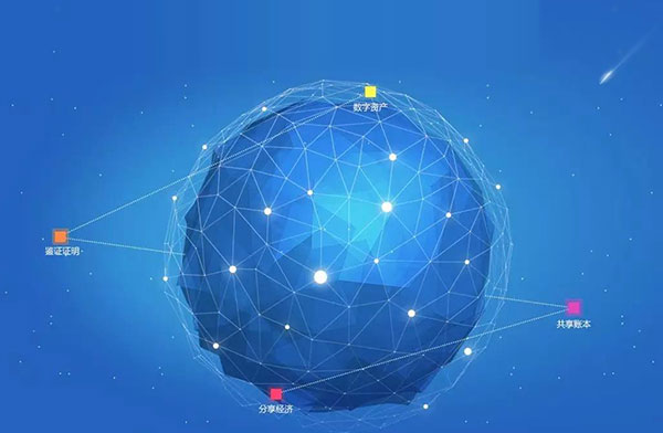给新手推介kcash怎么导入币(随时把握三个主要货币的市场报价)